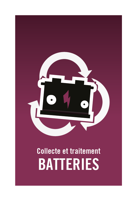 Batteries au plomb