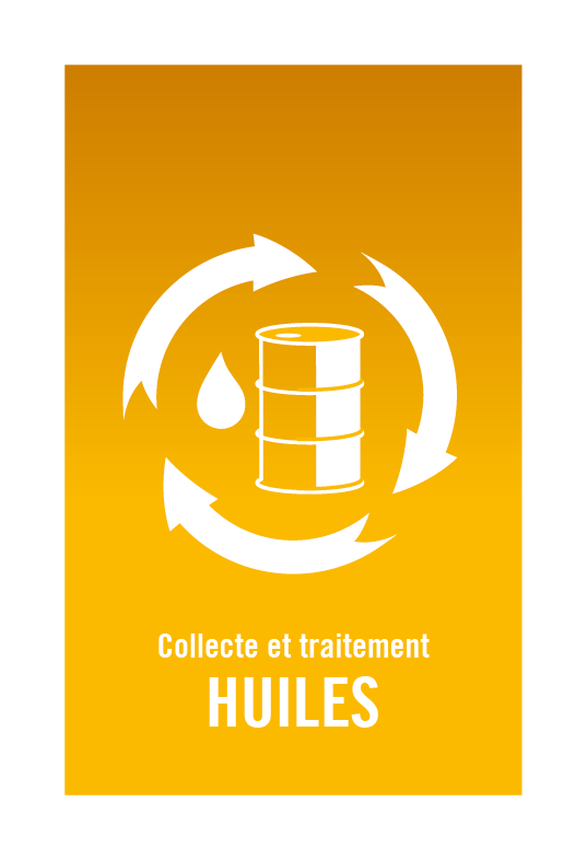 Huiles usagées