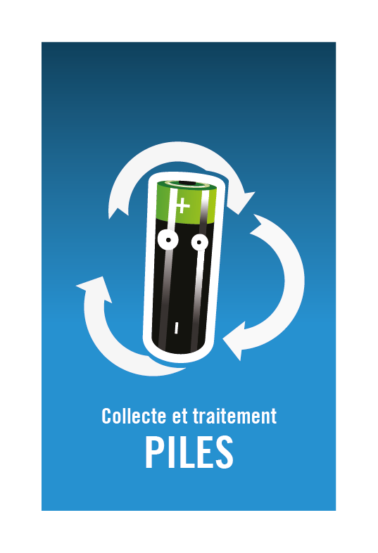 Piles lithium